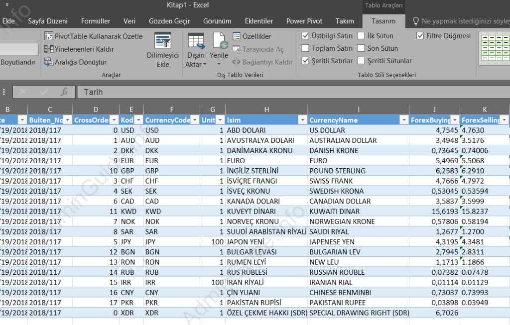 EXCEL – Merkez Bankası Döviz Kuru Görüntüleme